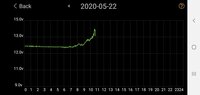 Screenshot_20200522-104409_Battery Monitor.jpg