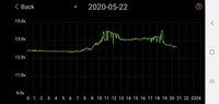 Screenshot_20200522-204043_Battery Monitor.jpg