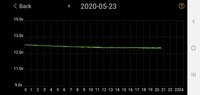 Screenshot_20200523-204416_Battery Monitor.jpg