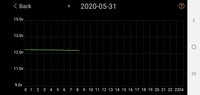 Screenshot_20200531-081513_Battery Monitor.jpg