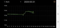 Screenshot_20200531-131430_Battery Monitor.jpg