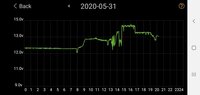 Screenshot_20200531-201705_Battery Monitor.jpg