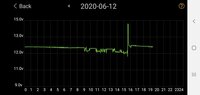 Screenshot_20200612-192455_Battery Monitor.jpg