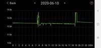 Screenshot_20200612-192505_Battery Monitor.jpg