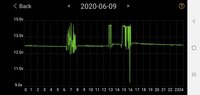 Screenshot_20200612-192509_Battery Monitor.jpg