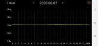 Screenshot_20200612-192516_Battery Monitor.jpg