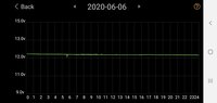 Screenshot_20200612-192519_Battery Monitor.jpg