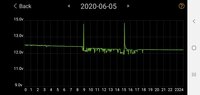 Screenshot_20200612-192524_Battery Monitor.jpg