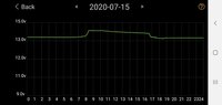 Screenshot_20200802-091839_Battery Monitor.jpg