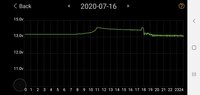 Screenshot_20200802-091844_Battery Monitor.jpg
