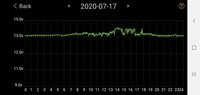 Screenshot_20200802-091850_Battery Monitor.jpg
