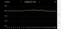 Screenshot_20200802-091857_Battery Monitor.jpg