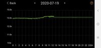 Screenshot_20200802-091905_Battery Monitor.jpg