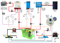 Battery and charging v1.png