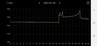 Screenshot_20210112-102648_Battery Monitor.jpg