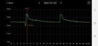 Screenshot_20210124-133442_Battery Monitor.jpg