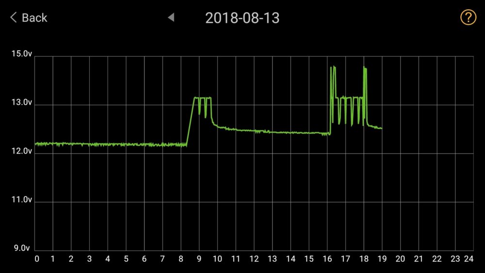 Screenshot_20180813-204308_Battery Monitor