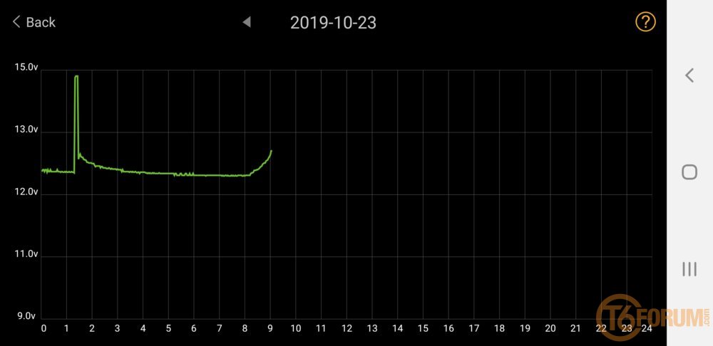 Screenshot_20191023-092311_Battery Monitor