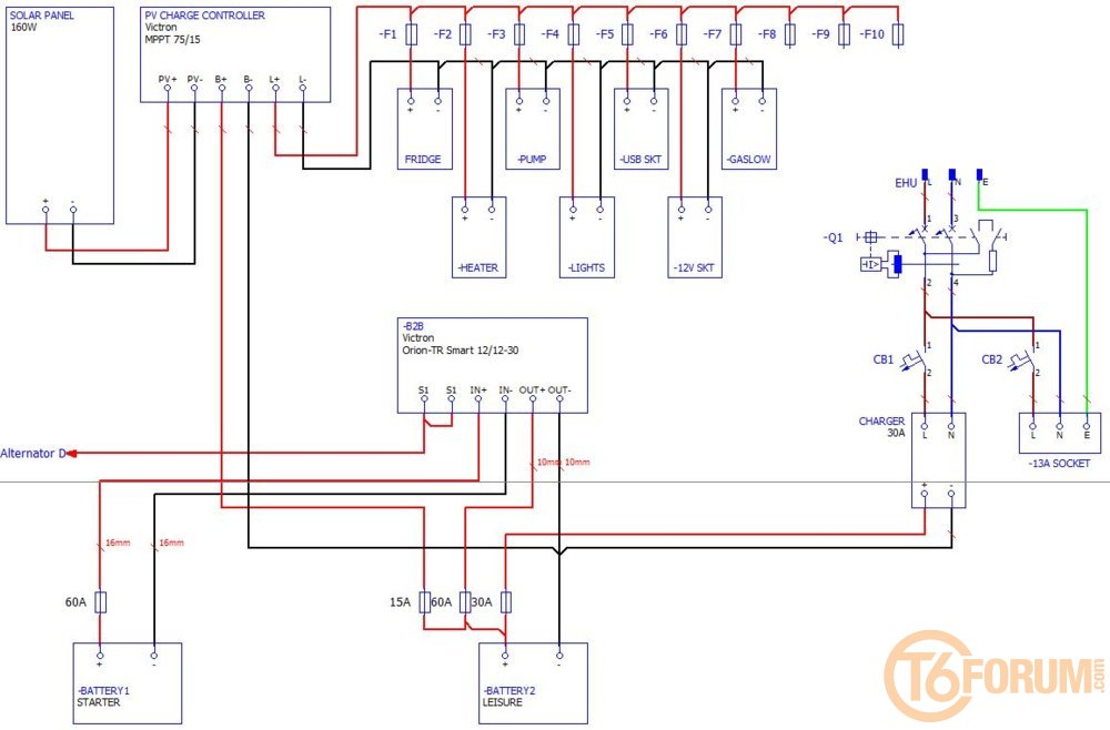 T6.1 Camper Wiring Views | VW T6 Transporter Forum